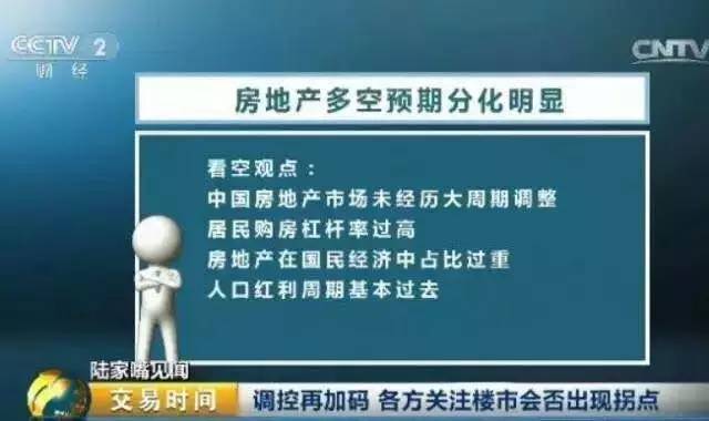 18年房地产总量占国民经济_房地产图片(2)