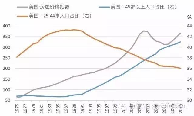 90后人口_90后男女比例失衡 江西男女比例120比100 剩男 将困扰两代人(3)