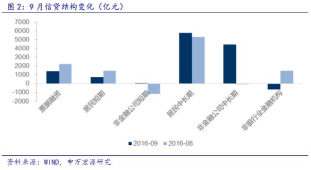 人民币引发与gdp有关系吗_多省承认GDP注水,跟你投资有大关系吗(2)