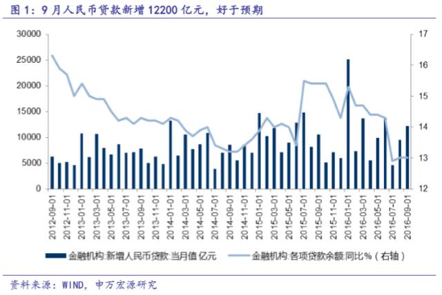 货币每年贬值和gdp的关系_人民币汇率贬值与经济通缩的关系(2)