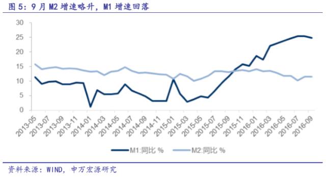 人民币引发与gdp有关系吗_多省承认GDP注水,跟你投资有大关系吗(2)