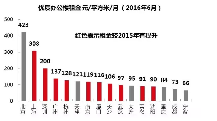 人口虹吸能力_虹吸壶(2)