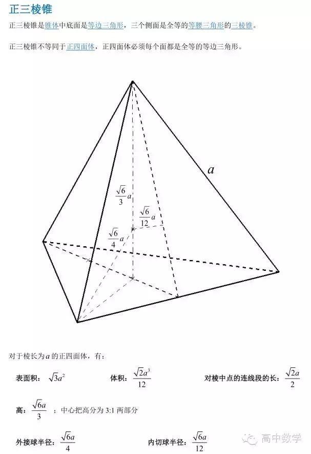 高二 正三棱锥与直角三棱锥的必考性质,需要的转