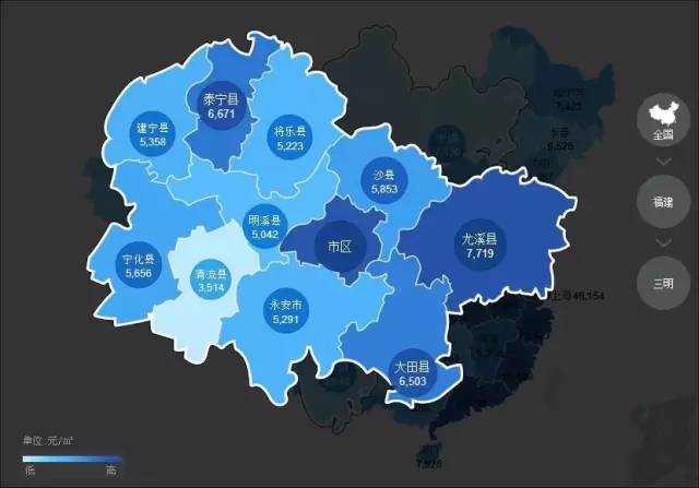 99% 周宁县 4,195 -- ★  第8名:闽g三明 ★ 均价: 7024元/㎡ 三明