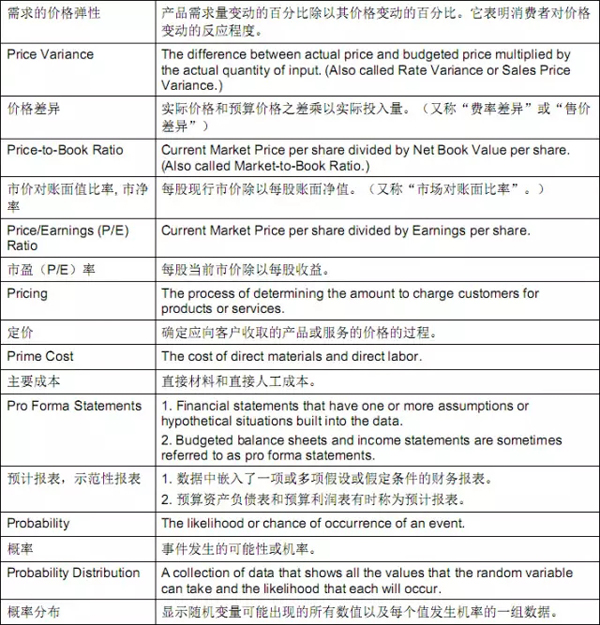 人口经济学论文题目_经济学手写论文(3)