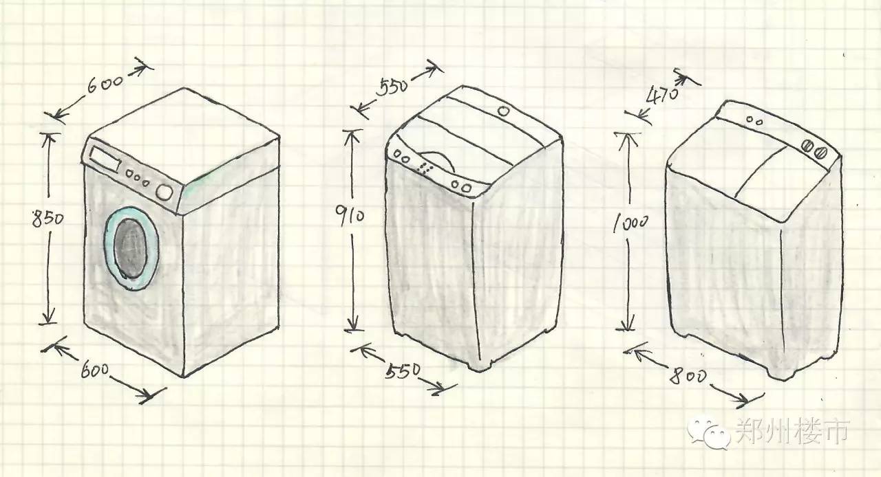 洗衣机的尺寸