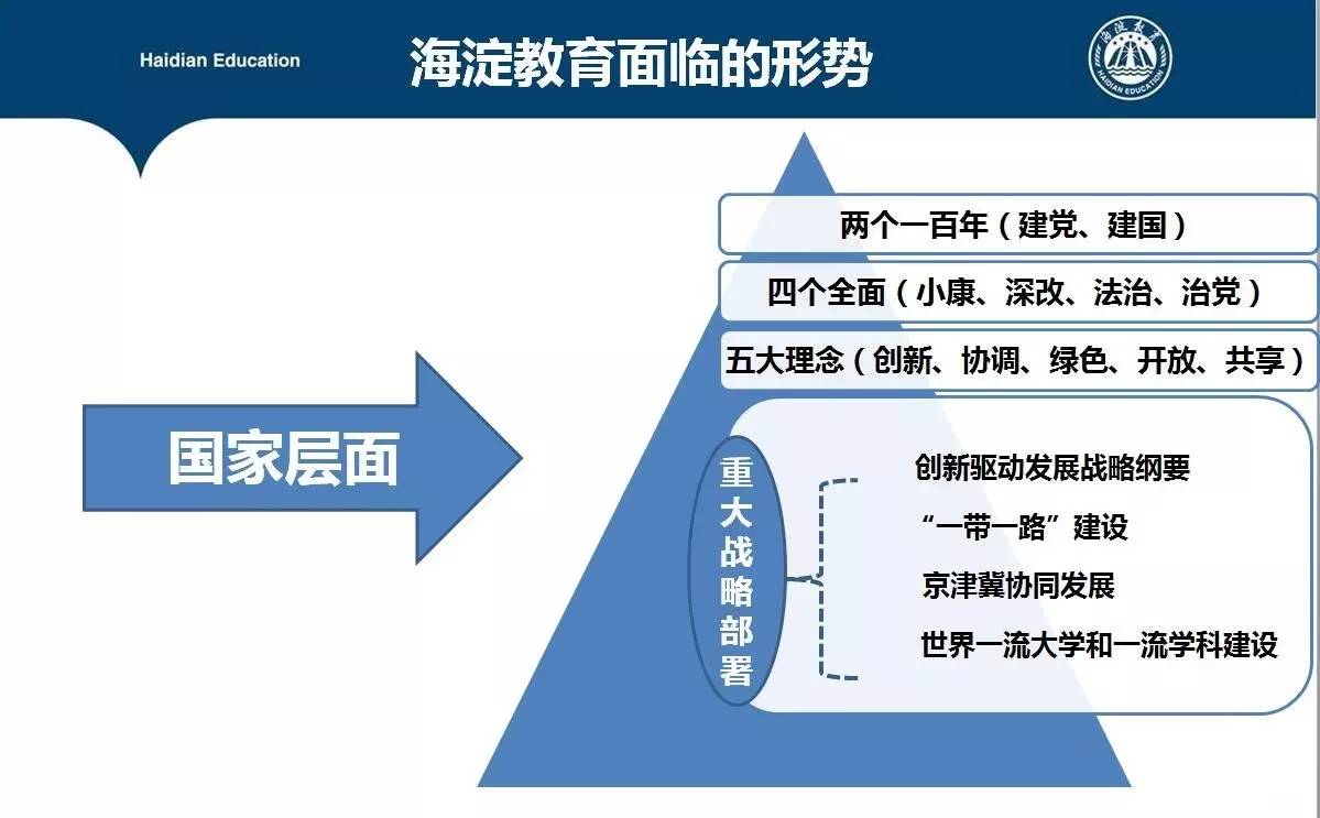 教育与人口结构的关系_人口结构变迁与教育行业发展 从二战后的日本说起