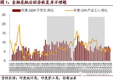 日本财政赤字占gdp比值_日本新首相经济政策前瞻 提升通胀 贬值日元