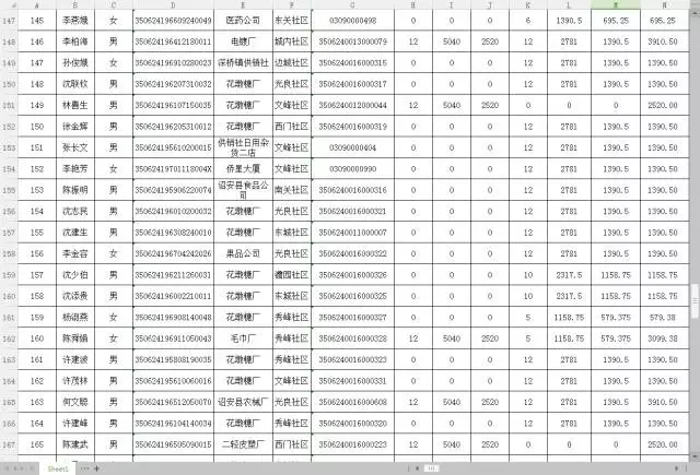 诏安县人口多少_福建省一个百万人口大县,县名和神仙有关