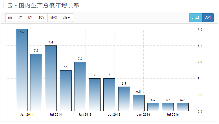 印度统计局就业人口_体现印度人口多的图(3)