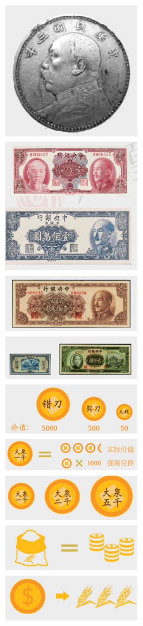 中国数字货币什么时候发行