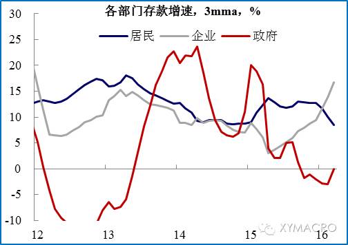 全国人均是总人口_全国总人口