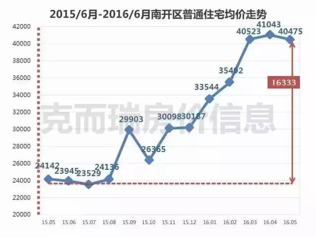 天津各区县人均gdp2021_2020全国 百强县 出炉 安徽这三县上榜,有你的家乡吗(2)