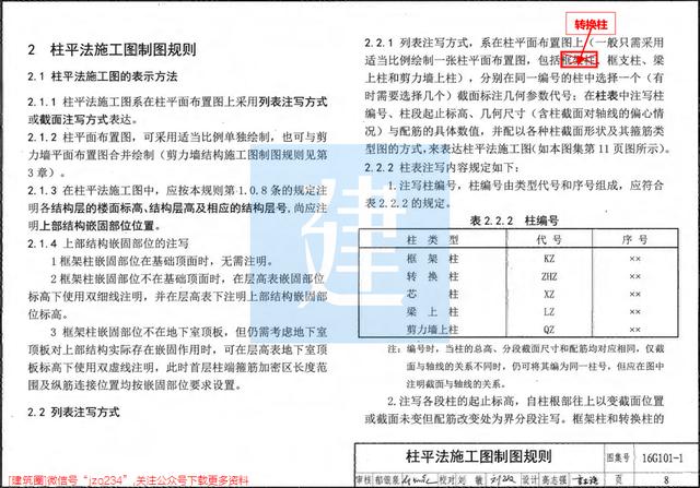 一目了然看清楚,16g101-1-2-3图集更正信息