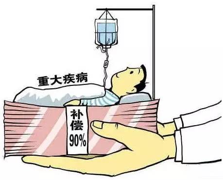 医保卡丢了怎么办