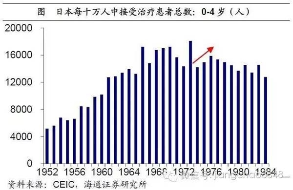 哑铃型人口_哑铃型的图