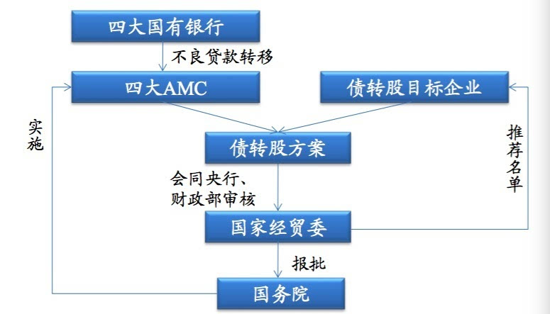 gdp多少可以保证就业_GDP跑多快能稳住就业 新闻观察(2)