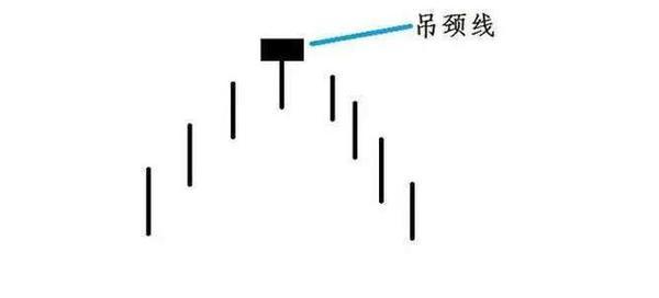 庄家阴谋: 股票一旦出现这三大利好信号,稳盈利