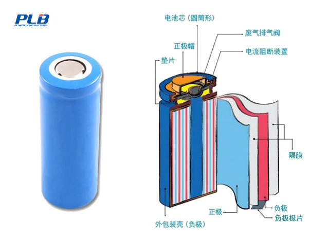 快充是什么原理_pd快充是什么接口(3)