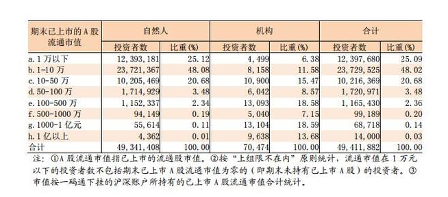 从古至今有过多少人口_有过多少个不眠的夜(3)