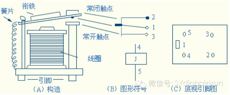 继电器的构造和工作原理