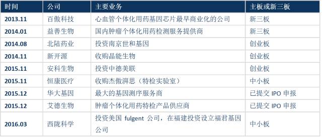 广州新增人口每年有多少_广州多少人口(3)