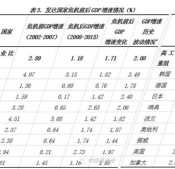 南非GDP历史年变化_南非的历史背景(2)