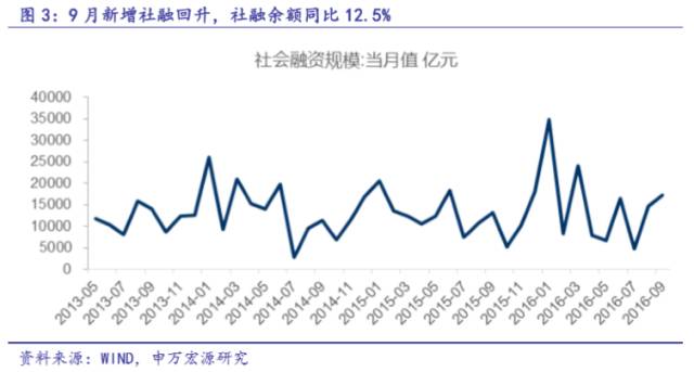 货币每年贬值和gdp的关系_人民币汇率贬值与经济通缩的关系(2)