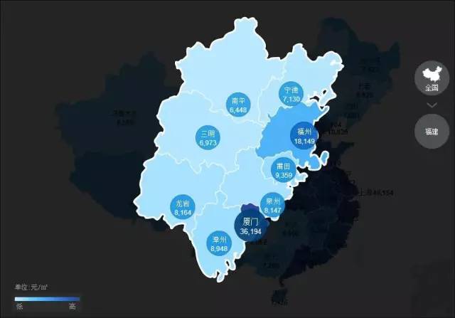 最新数据,连江的房价在福州五区八县里垫底,你