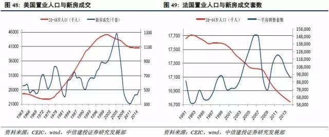 停止增长或者人口减少的国家_幼儿园人口减少(2)