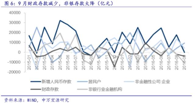 gdp跟人民币贬值的关系_王玉柱 当前人民币汇率总体趋稳(3)