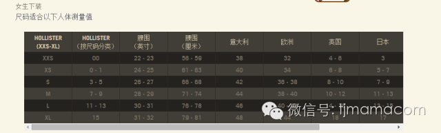 68就能买条hollister的牛仔裤!小编带你逛!