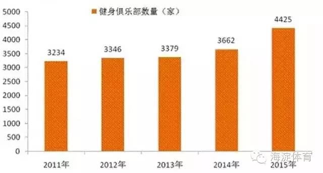 总人口怎么计算_按全县总人口计算,-蔚县政府信息公开平台(2)