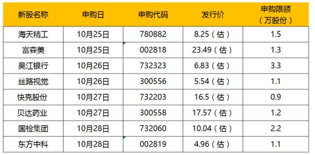 税算在gdp里吗_邓铂鋆 5亿人有自己的家庭医生,我的呢