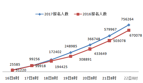 现在人口数量_满归现在是多少人口(2)