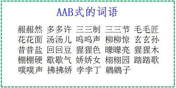 在小学,几乎每一次的语文考试中都会出现关于aabb,abab,abcc,aabc