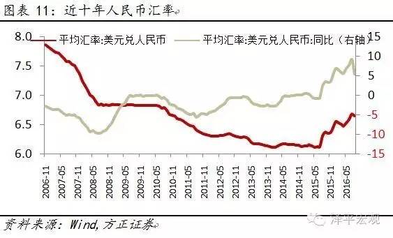 中美两个2020年GDP_1840年中美gdp对比图