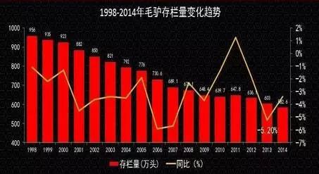 中国人口的过度繁殖_中国人口图片(2)