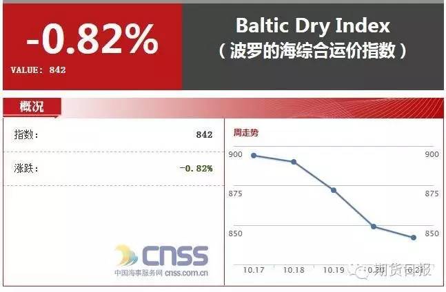 今日南美洲gdp_世界六大洲GDP排名,欧洲排第三,亚洲第几(3)