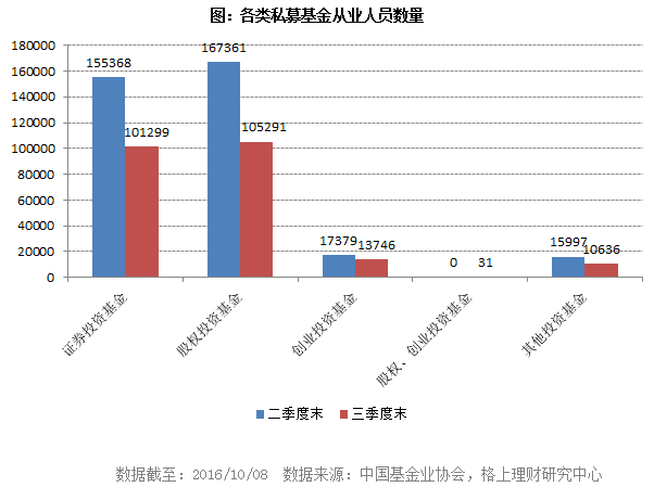 人口数据删格化_人口普查数据图(3)