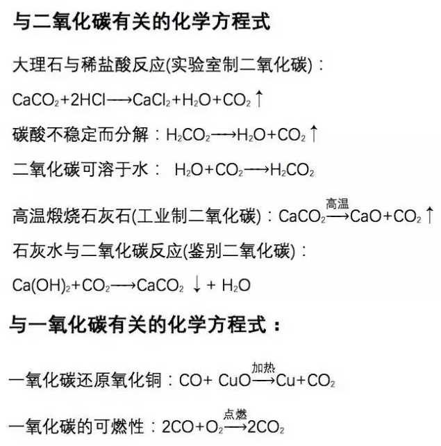 7类化学方程式"纯干货",让学习事半功倍!