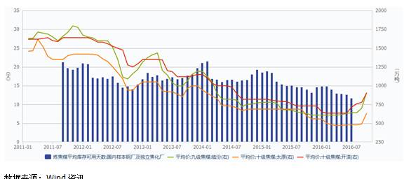 效益人口_人口普查(3)