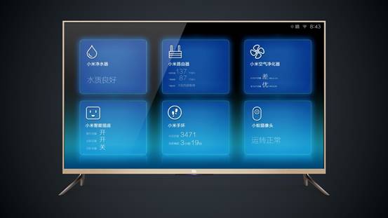 小米电视和小米智能家居产品的深度连接