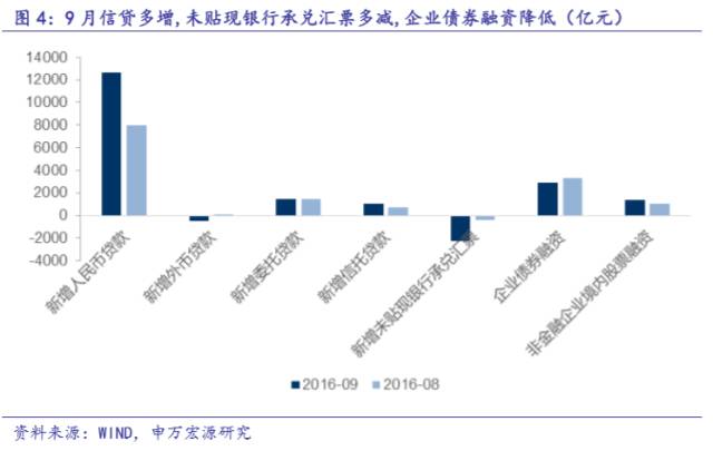 人民币引发与gdp有关系吗_多省承认GDP注水,跟你投资有大关系吗(3)