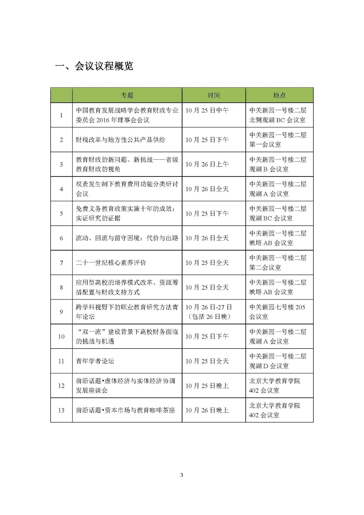 会议议程|第二届中国教育财政学术研讨会议程