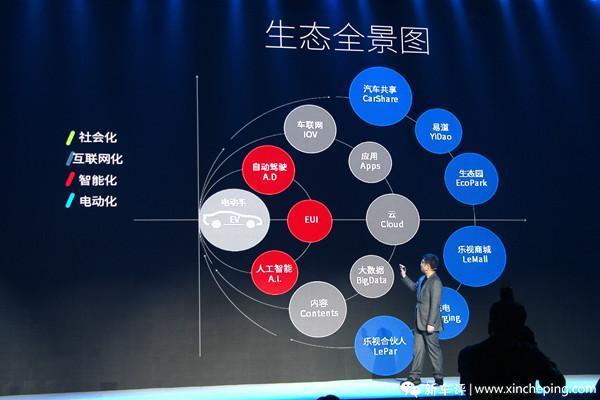 上汽一年创造多少GDP_刘宇创造营(3)