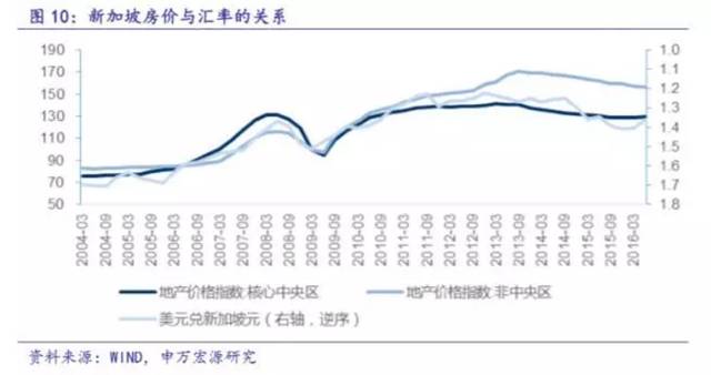 gdp跟人民币贬值的关系_王玉柱 当前人民币汇率总体趋稳