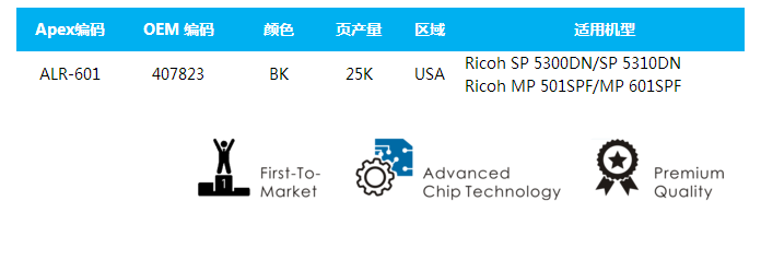 艾派克推出适用于理光sp 5300dn系列可替代芯片