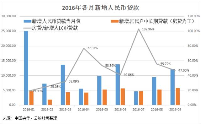 怎么看待gdp与居民幸福感_如何看待GDP不断增长,人民生活水平却无法得到同等速度的提高(3)