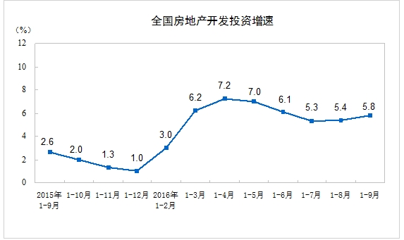 农业对我国的gdp贡献度是多少_跳出周期认清经济超预期的真实动力 极简逻辑第三弹(2)